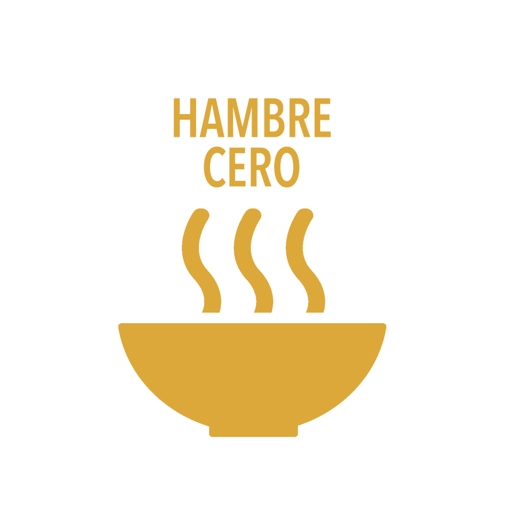 ODS 2 Hambre cero